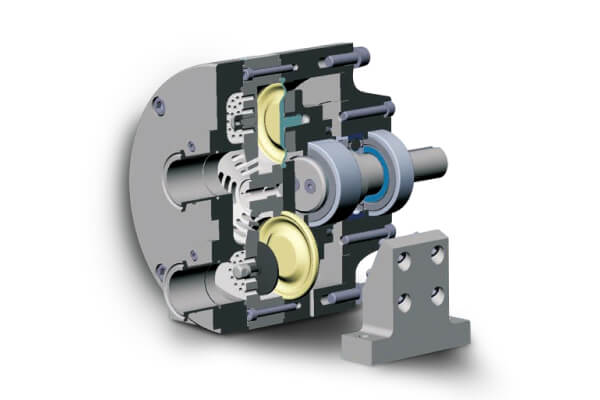 Principle and Advantages of Quattroflow Pumps